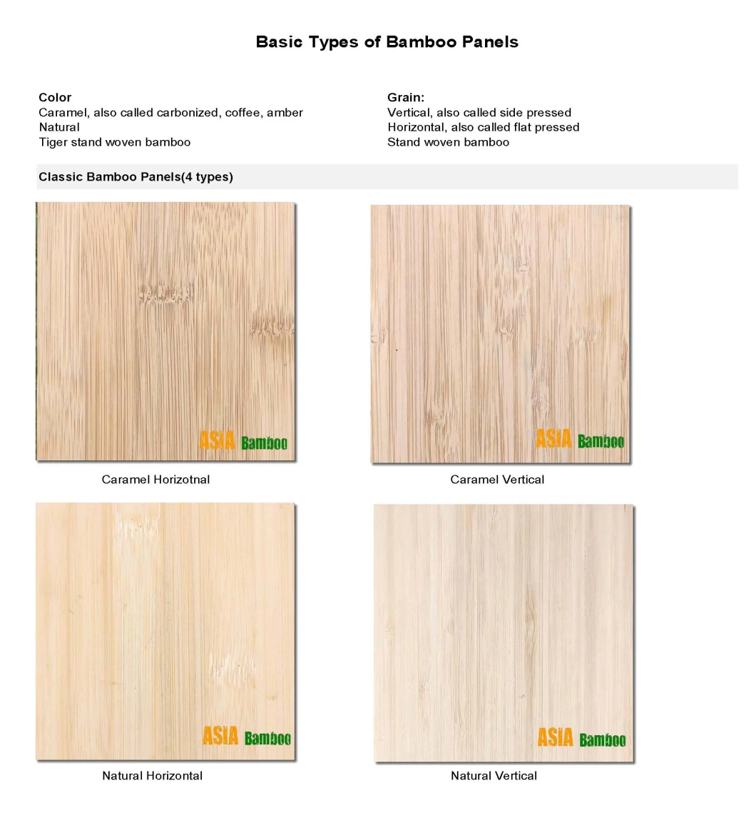 Solid Bamboo Wood Timber Boards Panels and Lumber Bamboo Furniture Boards