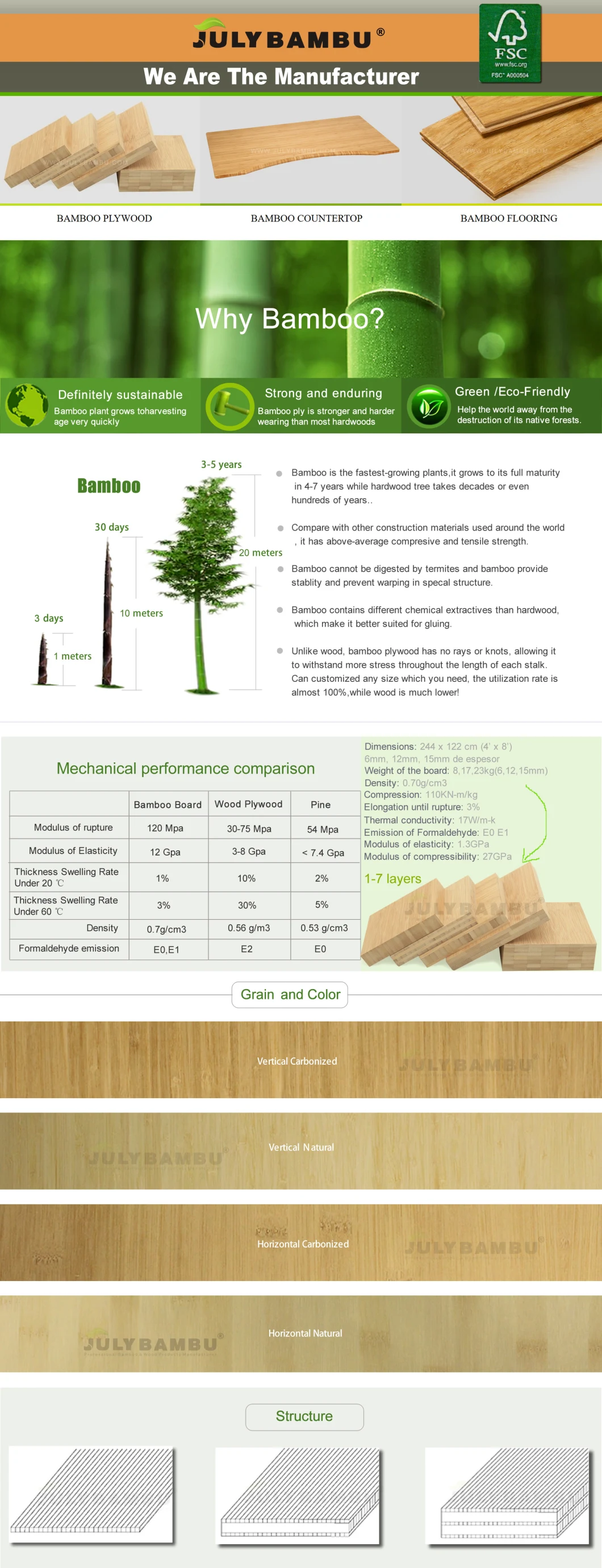 Factory Price Solid Bamboo Panel Plywood Board Length 1000mm-4000mm 1-9 Layers 15mm 20mm 35mm 40mm 50mm 38mm