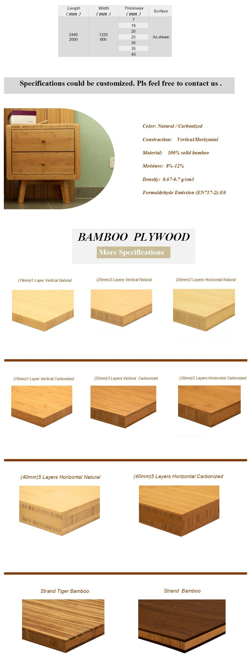 Multiply Counter Top Tabletop Construction Bamboo Plywood Furniture Board