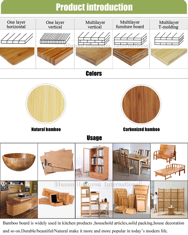 20mm Carbonized Horizontal Bamboo Panel